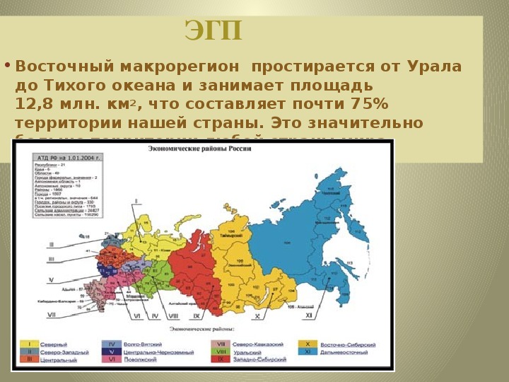 Азиатская россия географическое положение 9 класс презентация