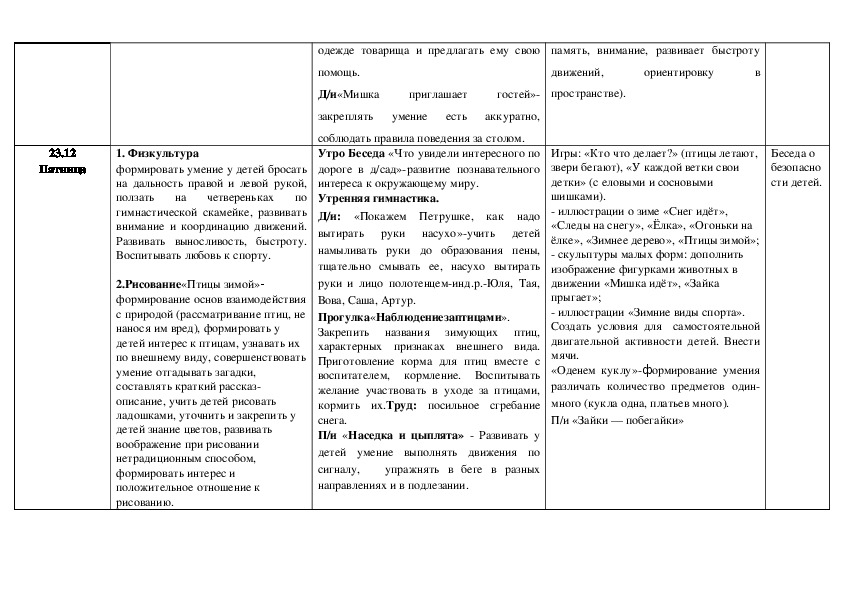 План на апрель 1 младшая группа на каждый день