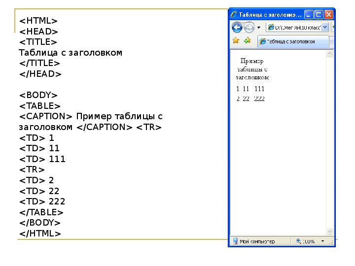 Head title body. Html head title таблица. Сколько Столбцов в данном шаблоне?. Сколько строк в данном шаблоне?. Заголовком таблицы является html.