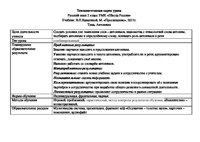 Урок русского языка на тему "Антонимы" (2 класс)