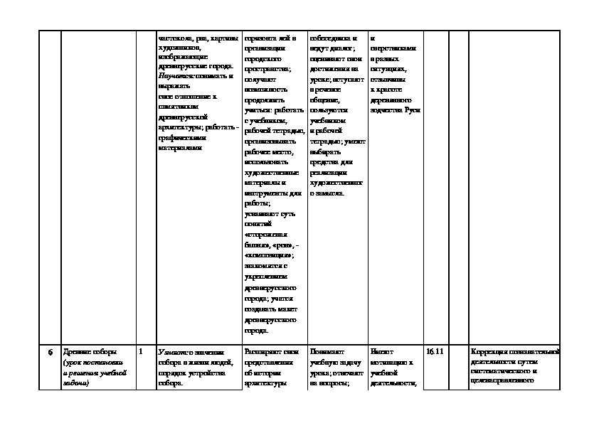 Рабочая программа изо 7 фгос