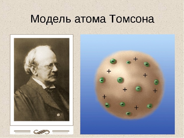 Модель атома томсона пудинг с изюмом. Дж Дж Томсон модель атома. Модель Томсона строение атома. Модель строения атомов Томпсона.