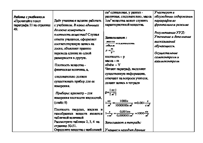 Технологическая карта урока по физике 7 класс плотность вещества