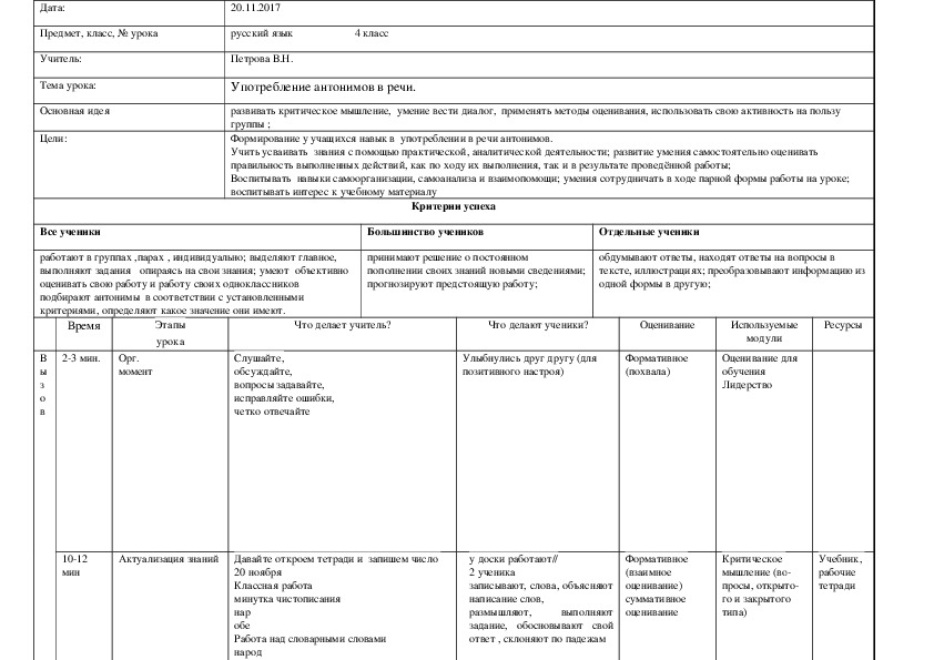 Конспект урока по теме:   "Употребление антонимов в речи" ( 4 класс )