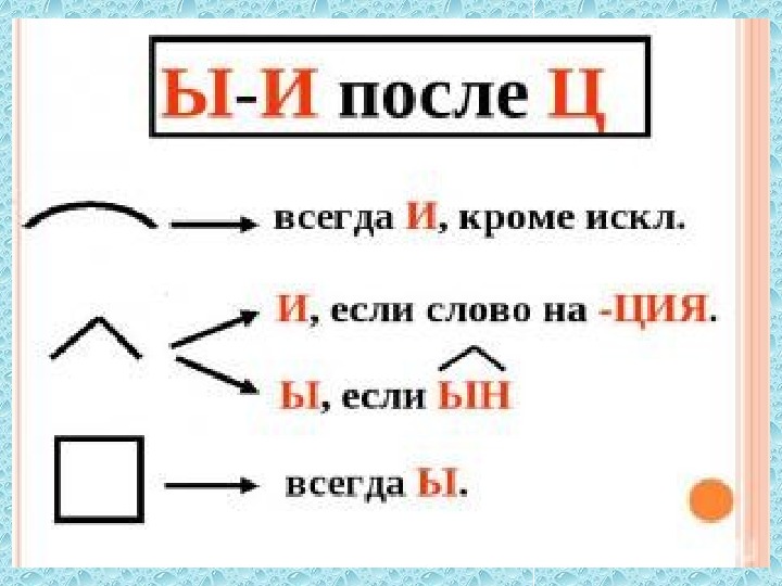 Буква и после ц пишется. Правила написания буквы ы после буквы ц. Буква и после ц правило. Буквы и ы после ц правило 5 класс. Буквы ы и и после ц в корне слова.