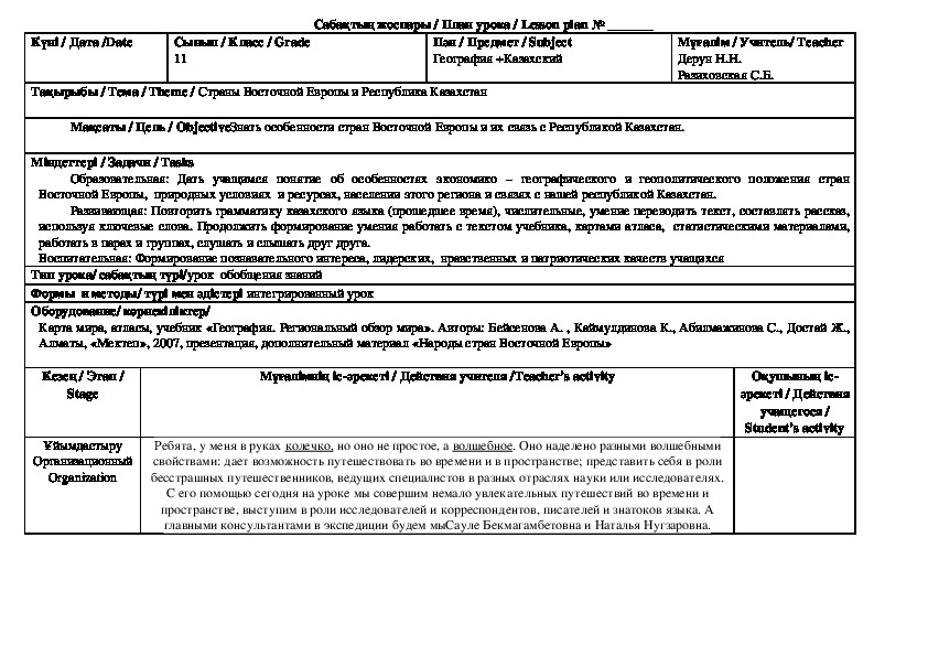 Урок географии с использованием казахского языка Тақырыбы / Тема / Theme / Страны Восточной Европы и Республика Казахстан