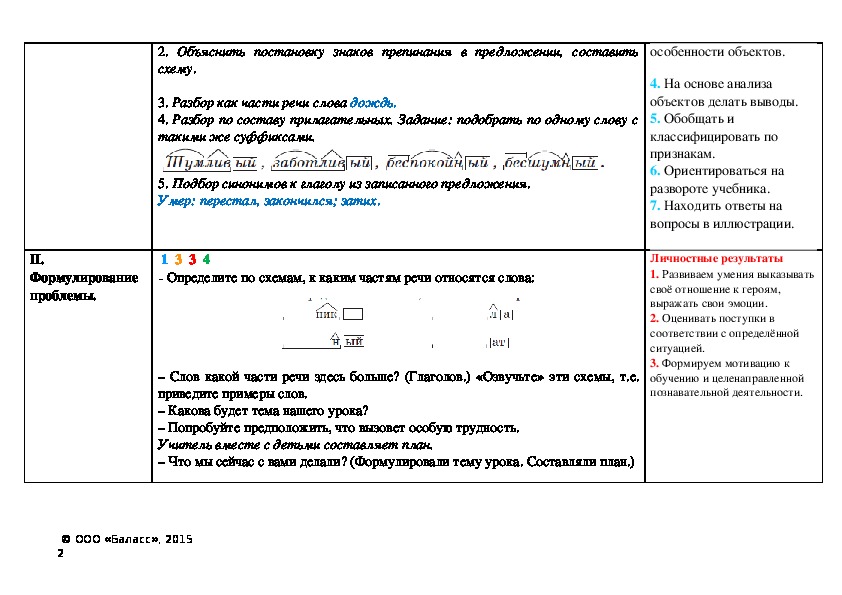 Разбор глагола по составу 4 класс образец