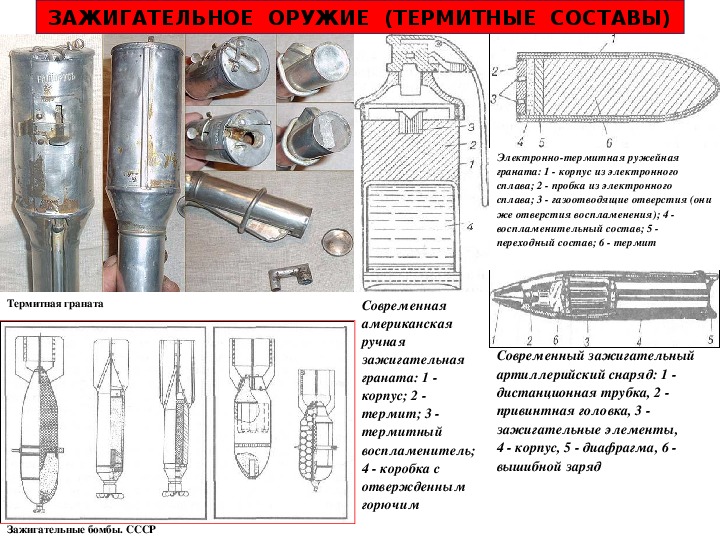 Особые зажигательные снаряды чертеж