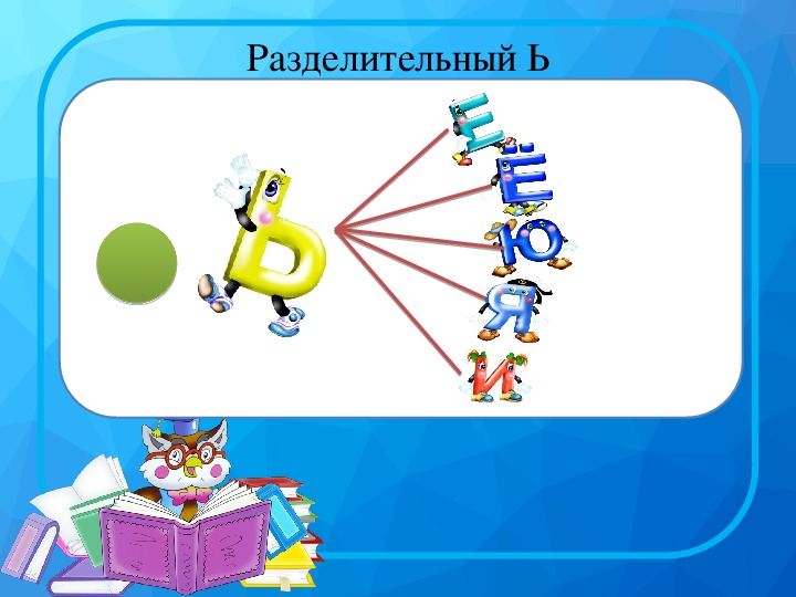 Разделительный ь и ъ знак 1 класс презентация обучение грамоте 1 класс