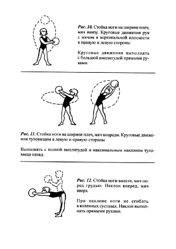 Комплекс упражнений с набивным мячом с картинками