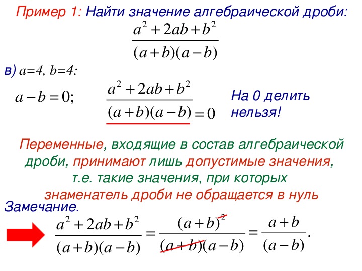 Алгебраическая дробь. Основные понятия алгебраических дробей 8 класс. Основное понятие алгебраической дроби. Нахождение значения алгебраической дроби. Алгебраические дроби основные понятия.