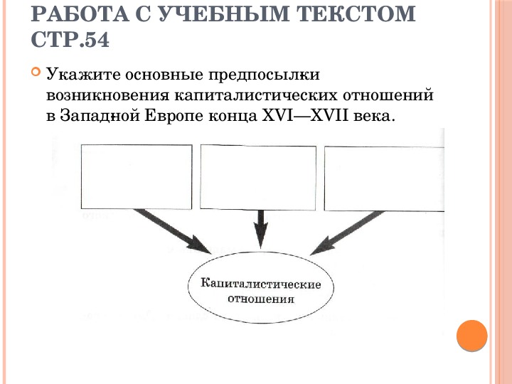 Причины зарождения ранних капиталистических отношений в европе схема