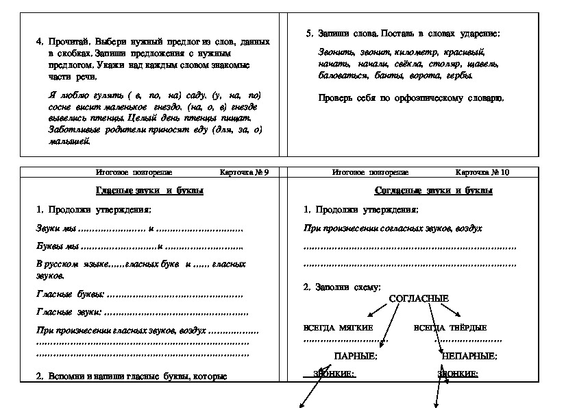 Презентация по русскому языку 2 класс части речи