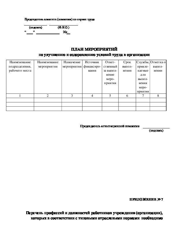 План финансового обеспечения предупредительных мер в текущем календарном году