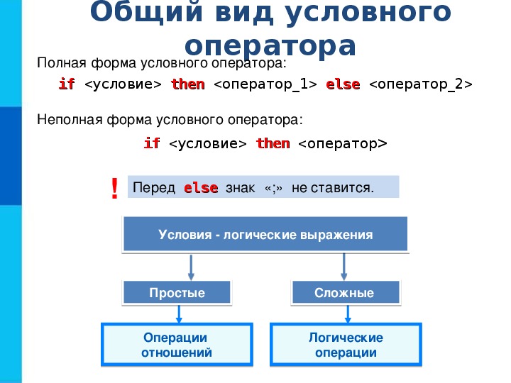 Формы условных операторов