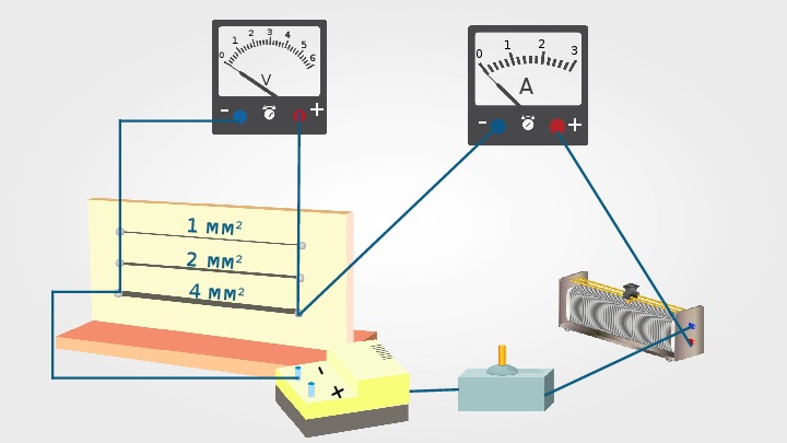 Как считать сопротивление реостата. Прибор для измерения удельного сопротивления проводника. "Измерение удельного сопротивления проводников" 10. Измерение удельного сопротивления проводника схемы. Удельное сопротивление реостата.