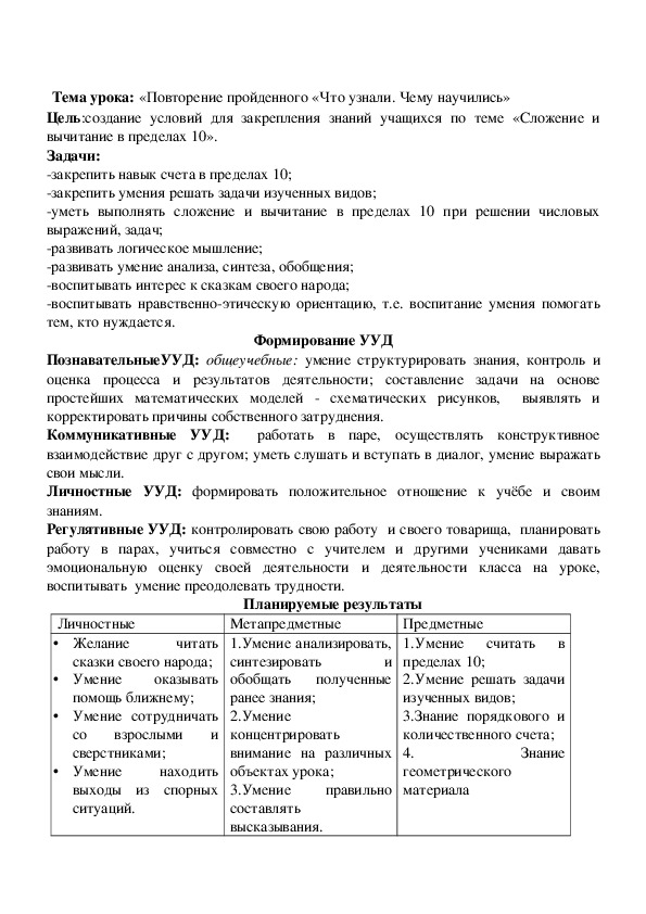Обложка для материала «Повторение пройденного «Что узнали. Чему научились»