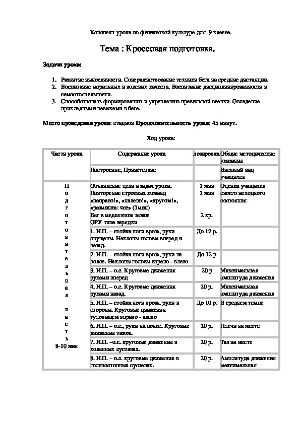 План конспект урока по кроссовой подготовке