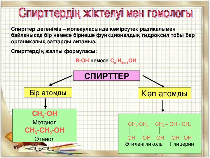 Спирттердің жіктелуі және химиялық қасиеттері презентация