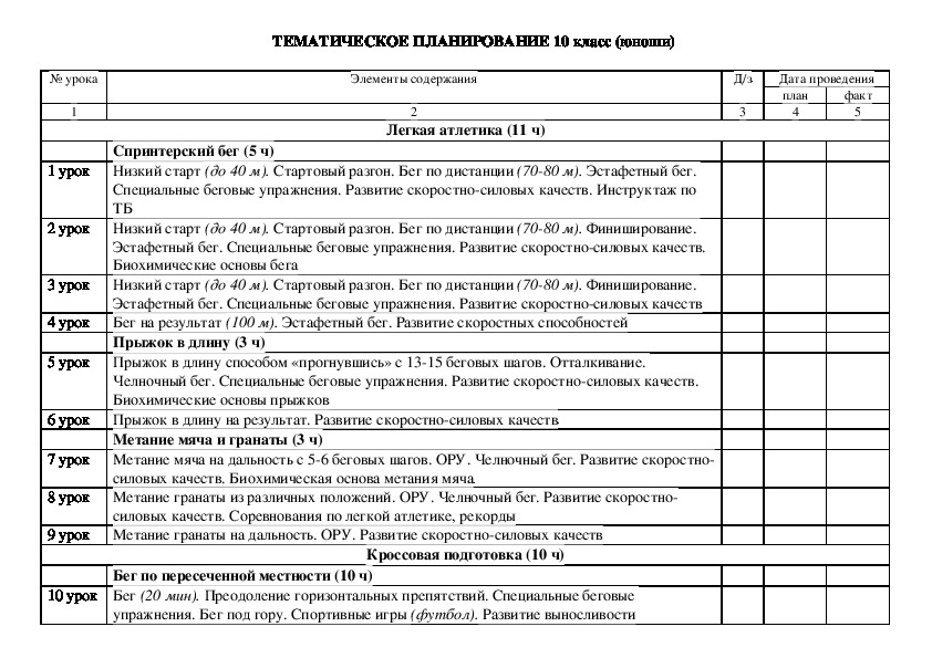 Рабочая программа русский 11