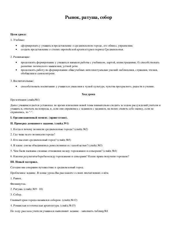 Обложка для материала Рынок, ратуша, собор