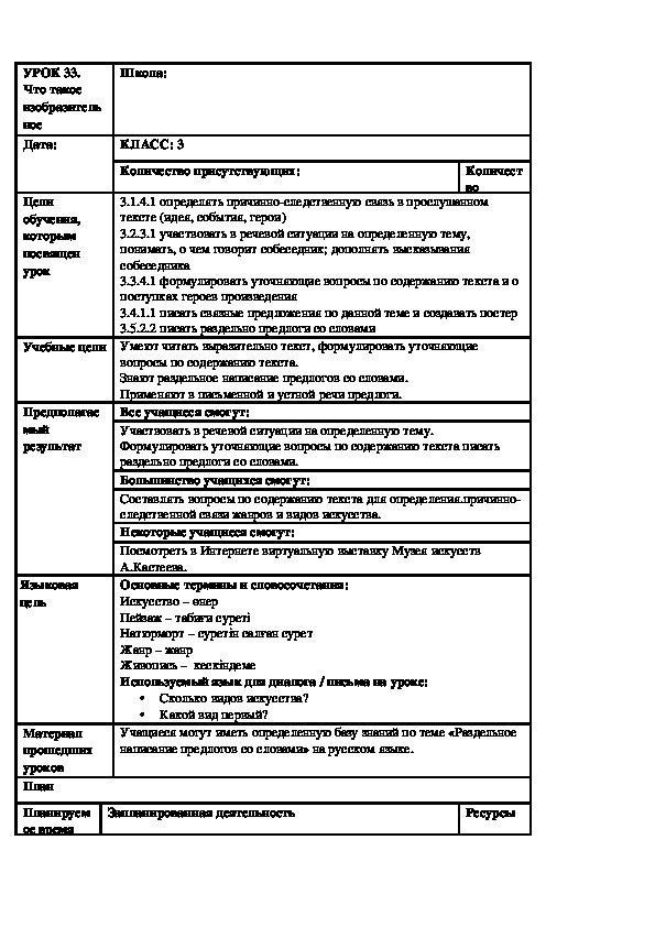 По русскому языку  на тему "Что такое изобразительное искусство?"