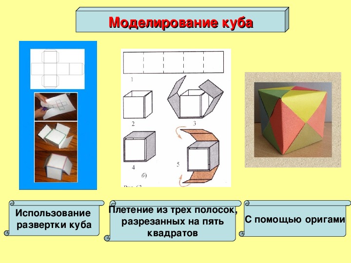 Алгоритм построения куба