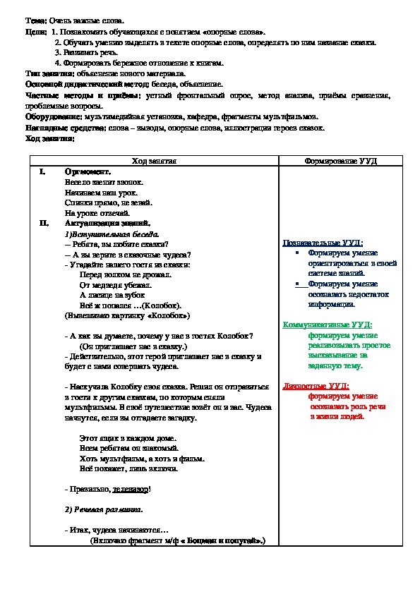 Конспект урока по риторике на тему "Очень важные слова"(1 класс, риторика)