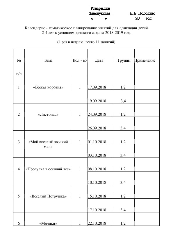 Календарно - тематическое планирование   для адаптации детей 18-19