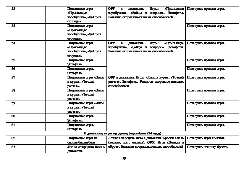 Рабочая программа физкультура класс