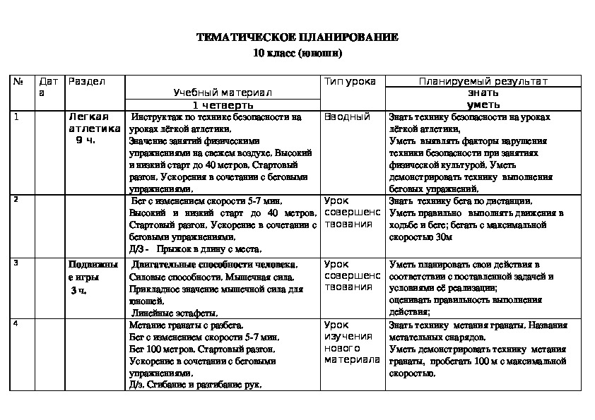 Обложка для материала ТЕМАТИЧЕСКОЕ ПЛАНИРОВАНИЕ 10 класс (юноши)