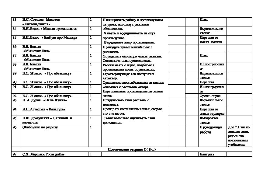 Адаптированная программа 1 класс