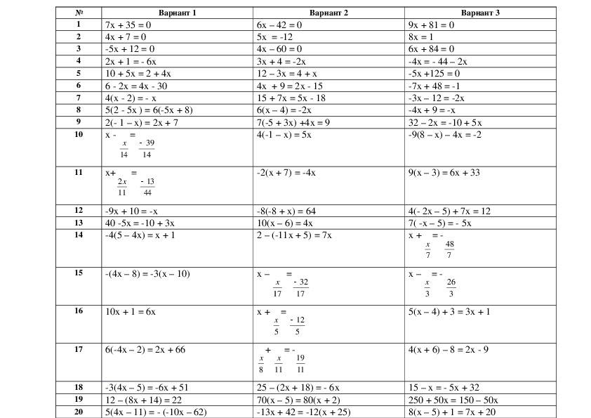 Самостоятельная работа решение уравнений 7 класс