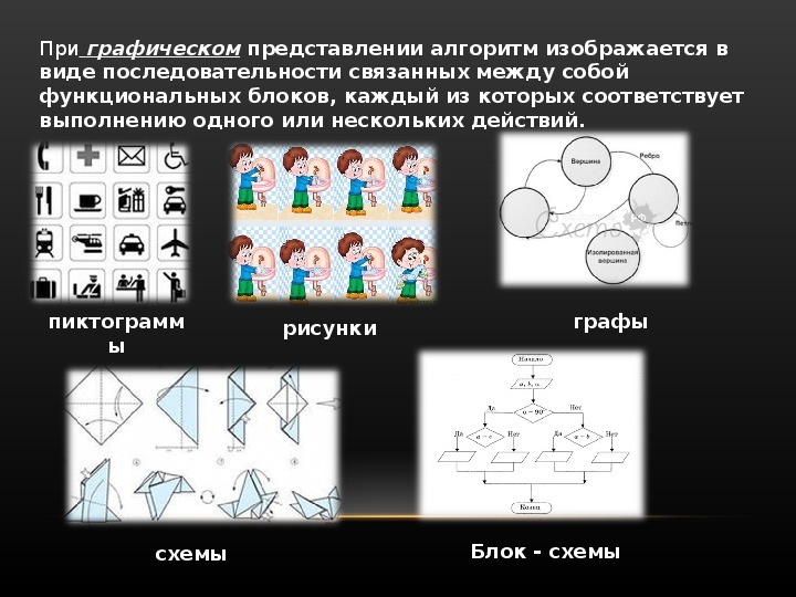 Графика с представлением изображения виде