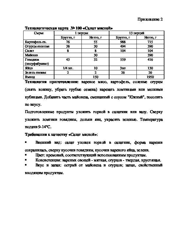 Заправка салатная технологическая карта