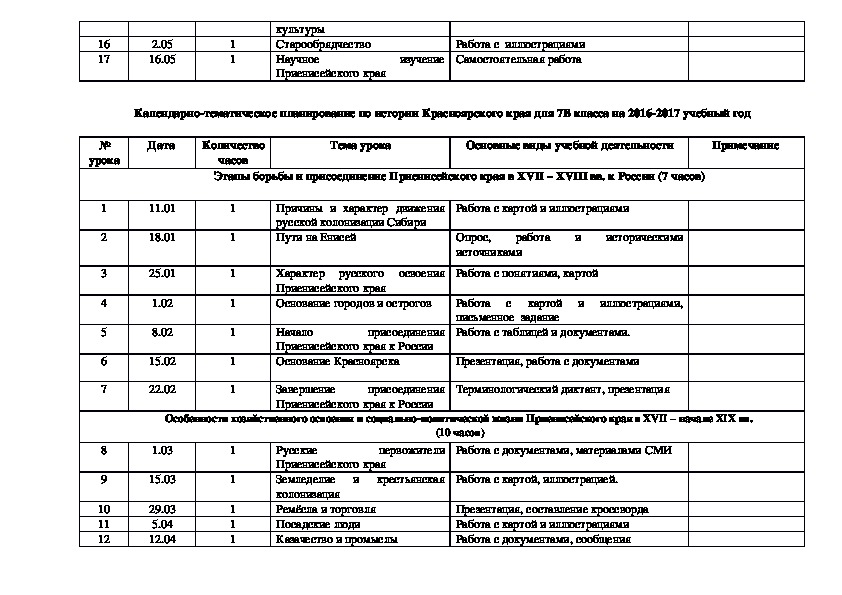 Рабочая программа история культуры