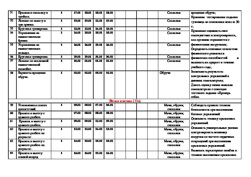 Тематическое планирование 3