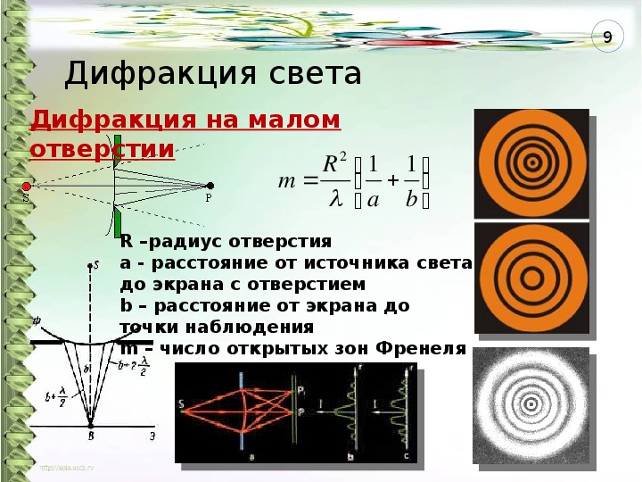 Интерференция и дифракция света 9 класс физика