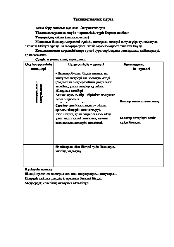 ТЕХНОЛОГИЧЕСКИЕ КАРТЫ ДЛЯ ДО