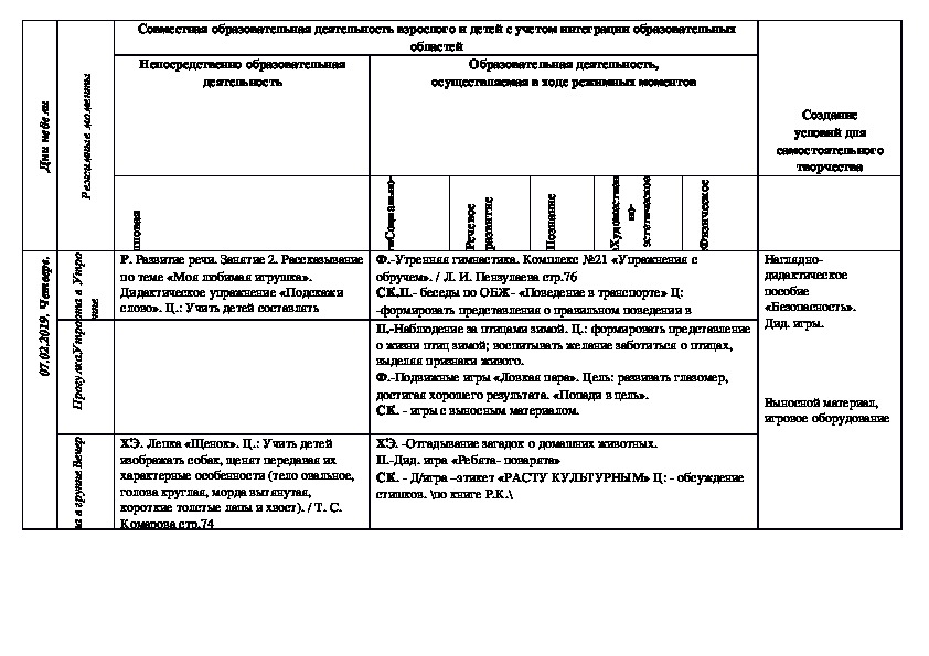 Готовый план на день в виде таблицы старшая группа