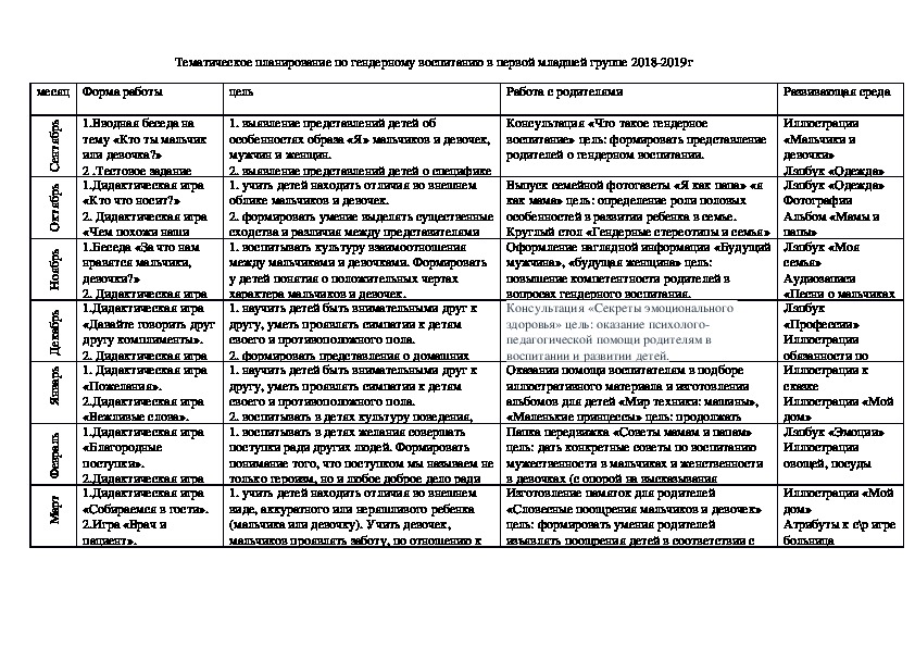 НОД Знакомство с Бикинским национальным парком"