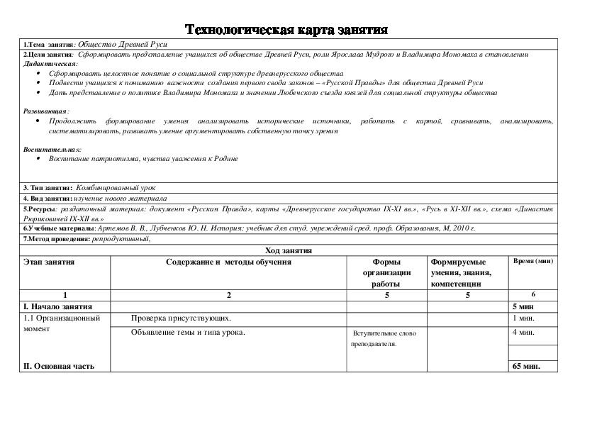 Технологическая карта занятия по курсу истории России «Общество Древней Руси» (проф.-техническое образование)