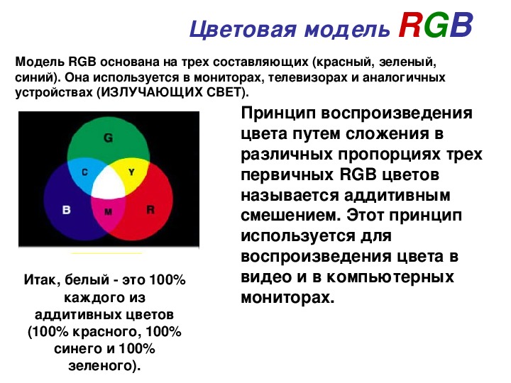 Какие цвета используются в цветовой модели rgb