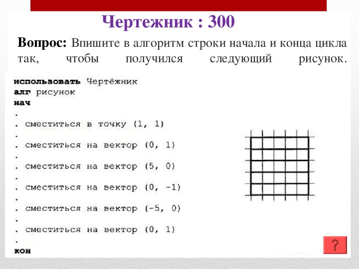 Выпишите в алгоритм команды начала и конца цикла так чтобы получился следующий рисунок