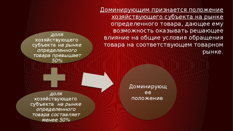 Господствующее положение. Понятие доминирующего положения. Понятие доминирующего положения хозяйствующих субъектов. Признаки доминирующего положения на рынке. Доминирующее положение хозяйствующего субъекта на рынке.