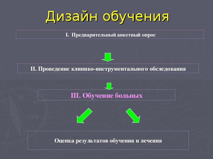 План школы здоровья для пациентов с остеопорозом