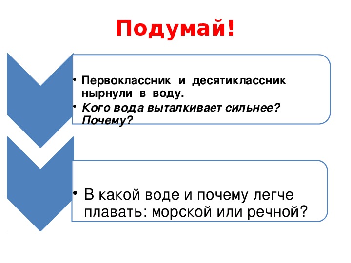 Архимедова сила самостоятельная работа. Кого вода выталкивает сильнее. Одинаковы ли выталкивающие силы действующие на тела. Удивительные свойства воды. Почему нас выталкивает вода.