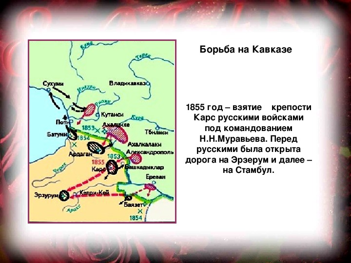 Карс русско турецкая. Взятие крепости карс 1855.
