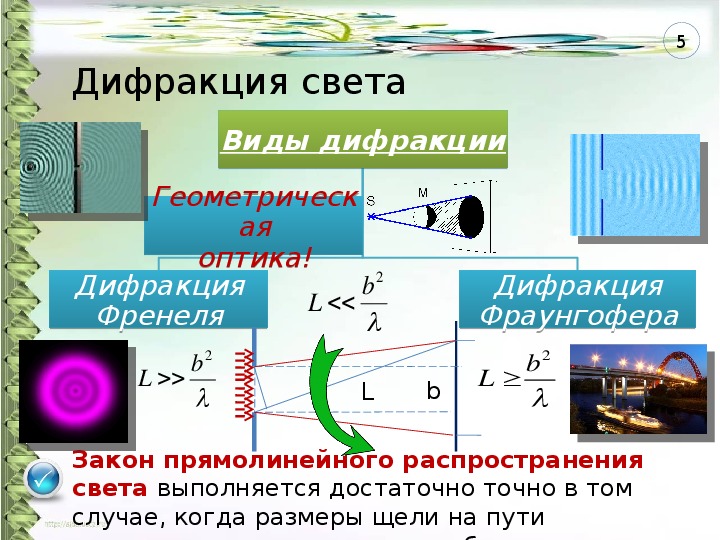 Дифракция света презентация 9 класс