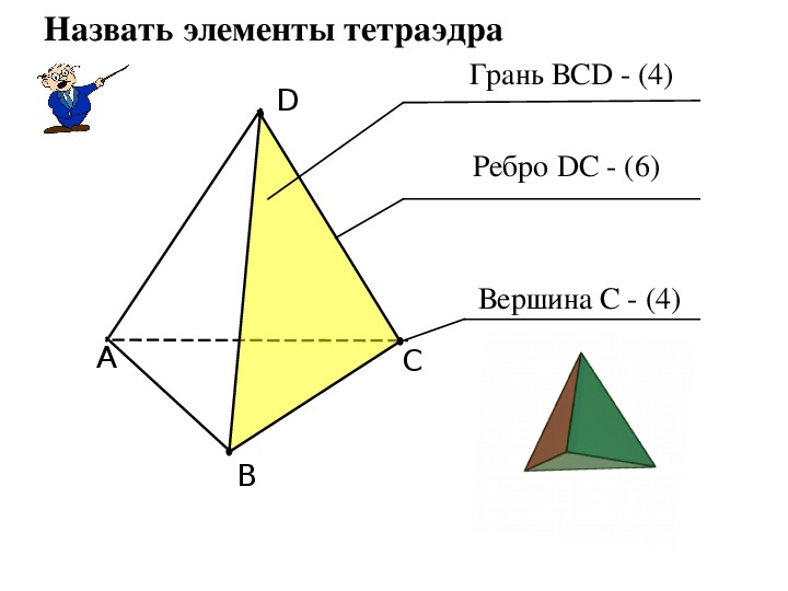 Презентация на тему "Построение сечений тетраэдра и параллелепипеда" Геометрия 10 класс.